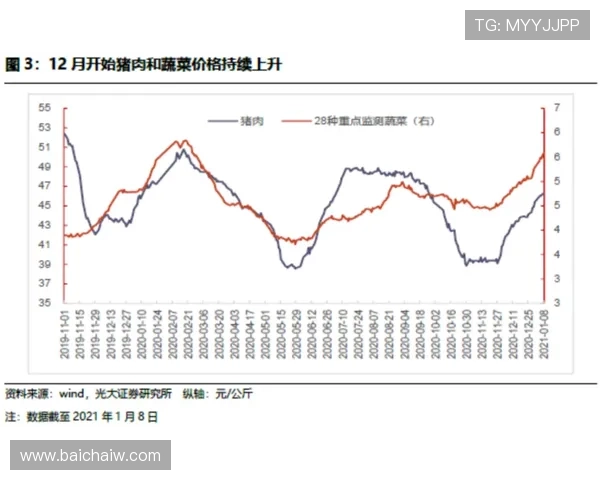 2021年CP彩票走势首页最新分析与预测指南 2021年CP彩票走势首页最新分析与预测指南